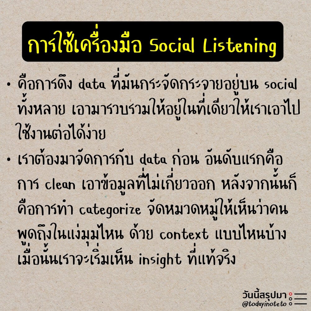 การใช้ social listening