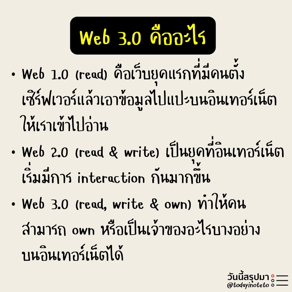 web3.0คือ