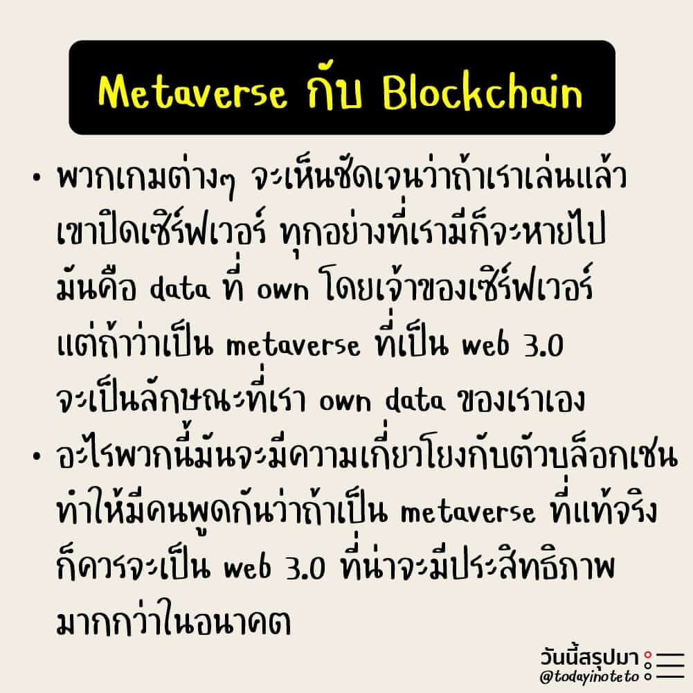 metaverse กับ Blockchain
