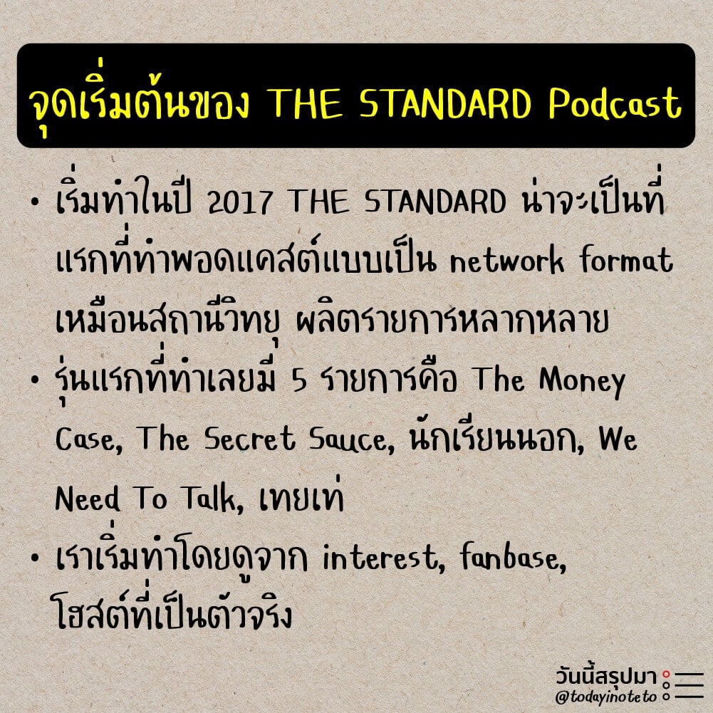 the standard podcast